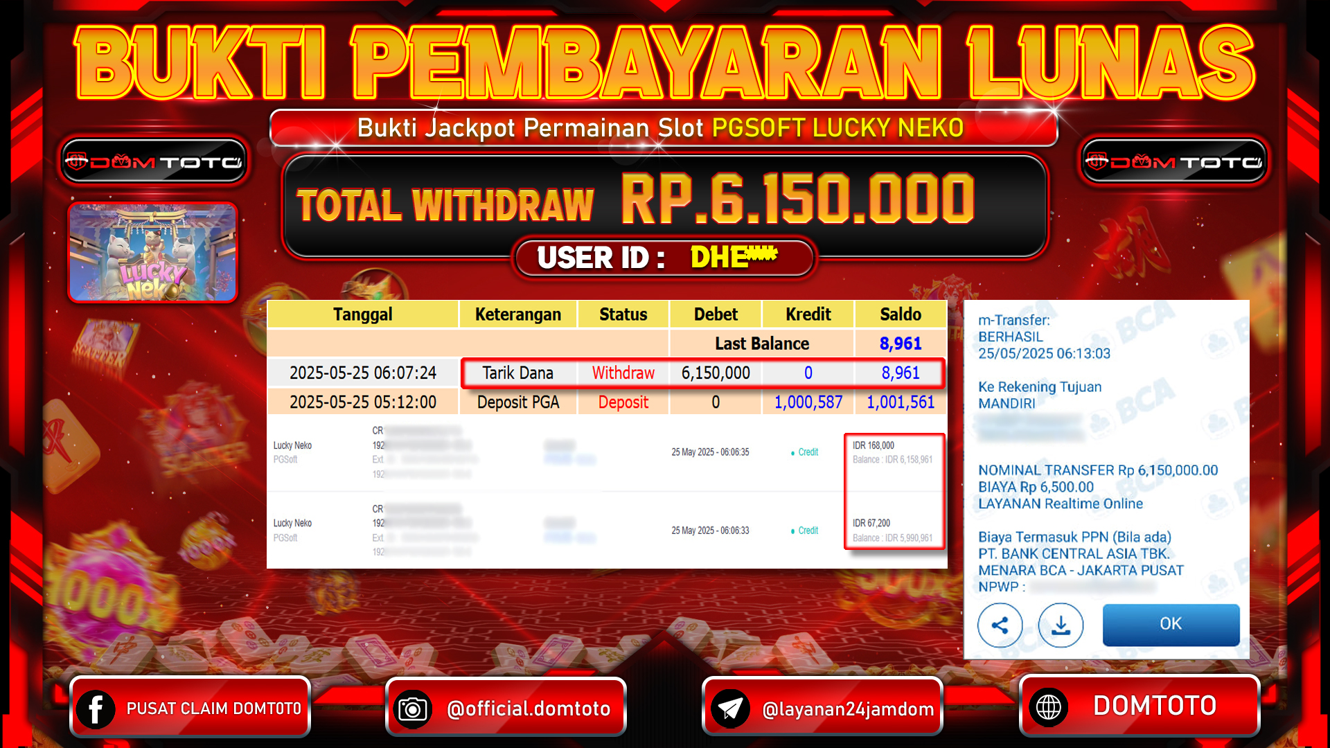 JACKPOT SLOT LUCKY NEKO 25 MEI 2025